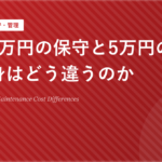 月額1万円の保守と5万円の保守で中身はどう違うのか