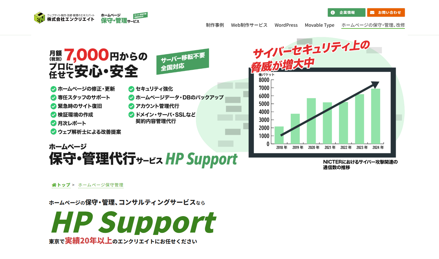 株式会社エンクリエイト（HPサポート119）