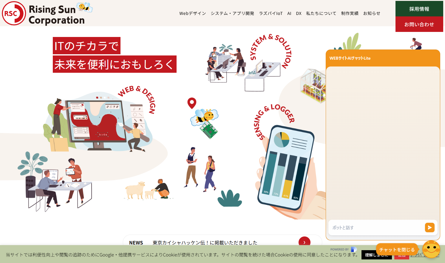 ライジングサンコーポレーション株式会社