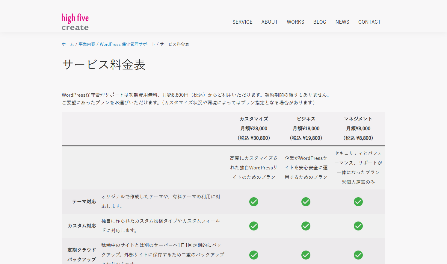 株式会社ハイファイブクリエイト